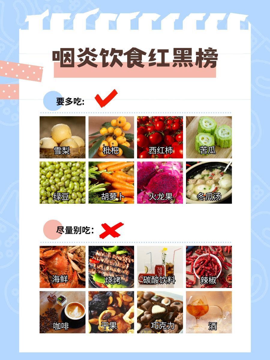 嗓子老有痰,咳不出又咽不下?小心咽炎来袭!