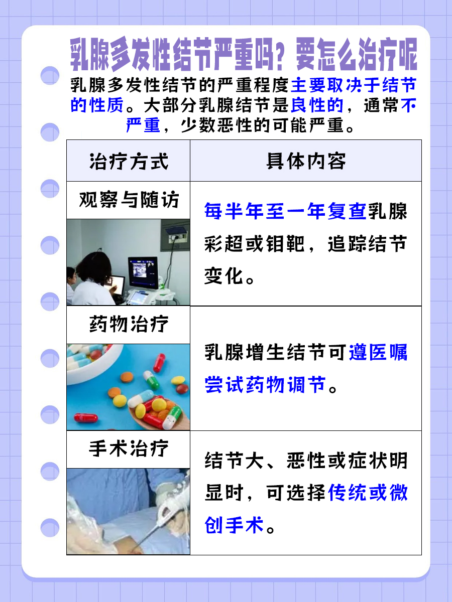 探究!乳腺多发性结节严重吗?要怎么治疗