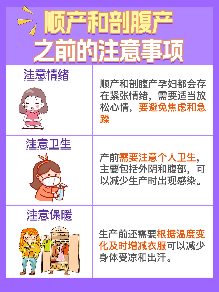 带你了解：顺产和剖腹产哪个比较好？