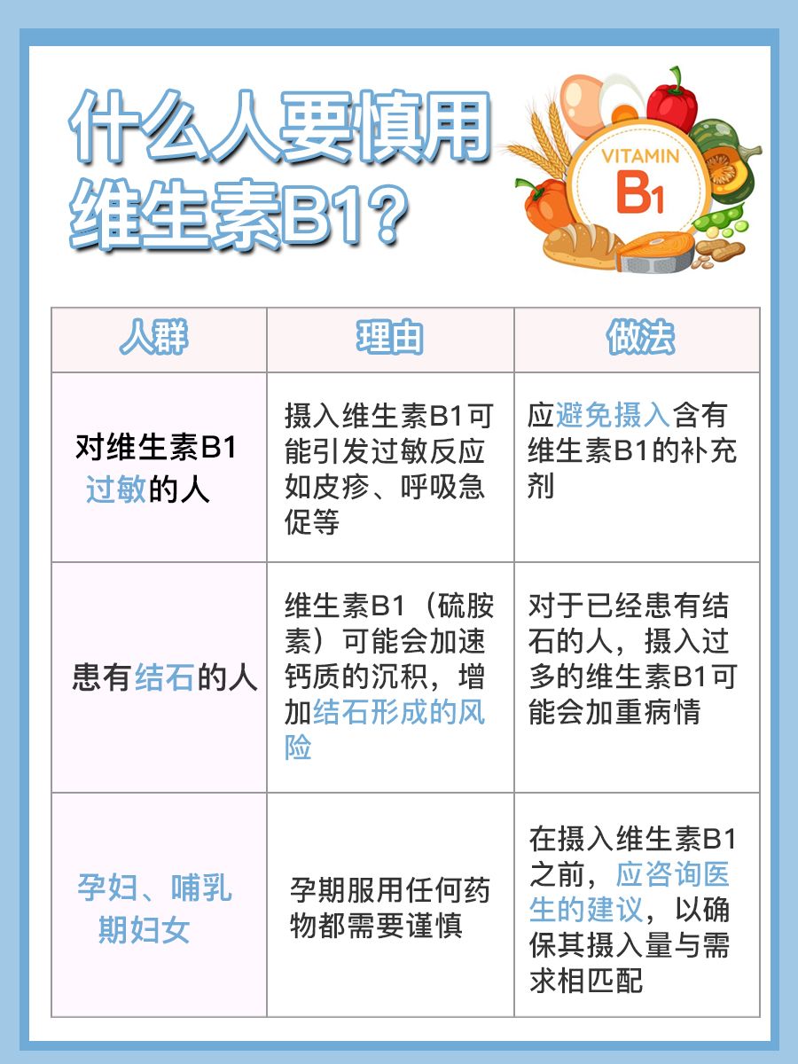 甲钴胺与维生素B1吃多久见效？你知道吗