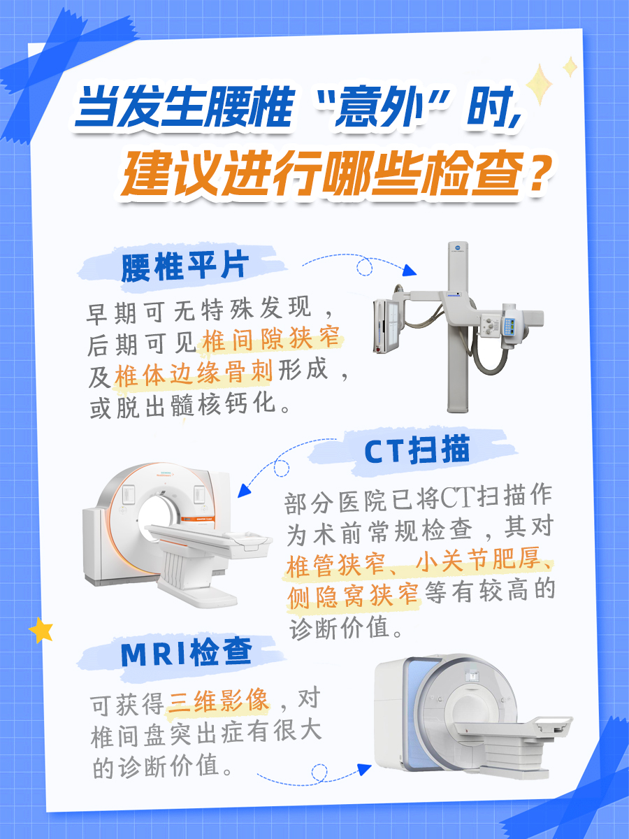 摸到腰椎两边骨头！这是正常的吗？