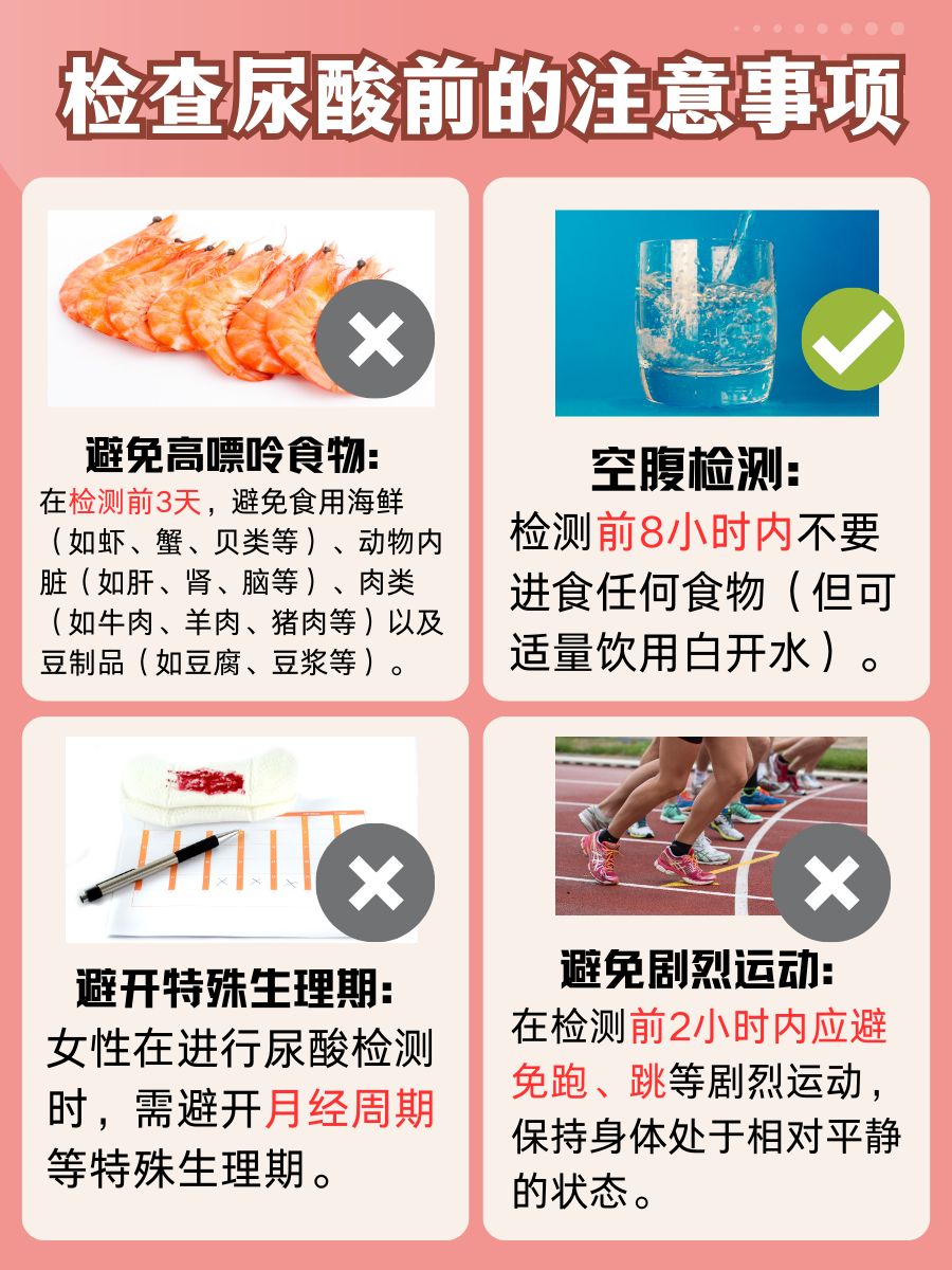 【体检需知】血常规含尿酸项吗?速看!