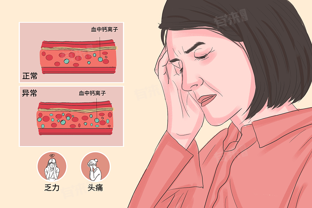 高钙血症最常见的全身症状