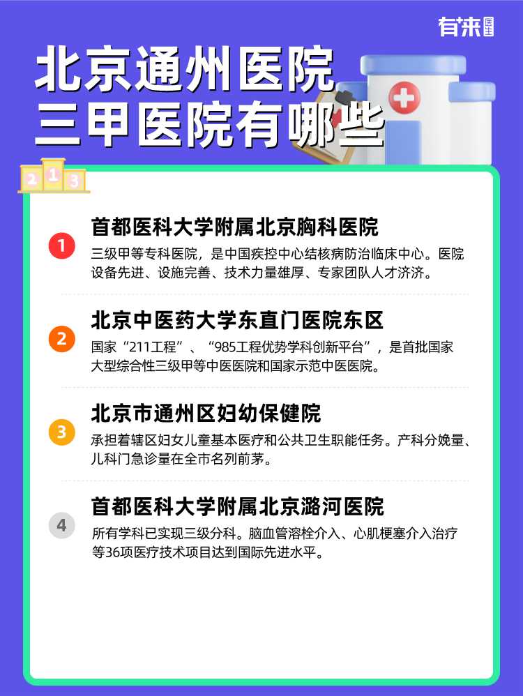 北京通州医院三甲医院有哪些