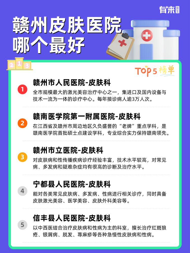 赣州皮肤医院哪个比较好