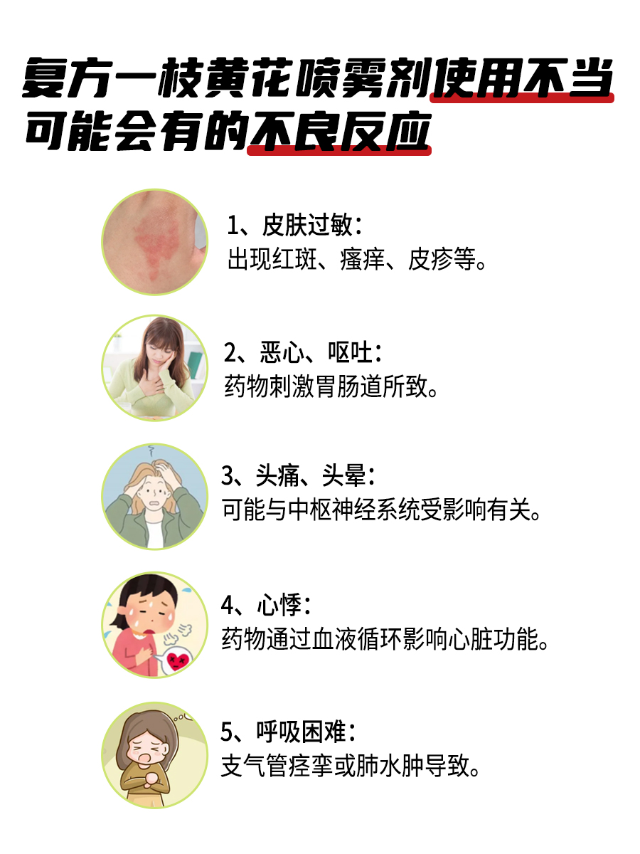 复方一枝黄花喷雾剂：含多久吐掉，效果最佳？