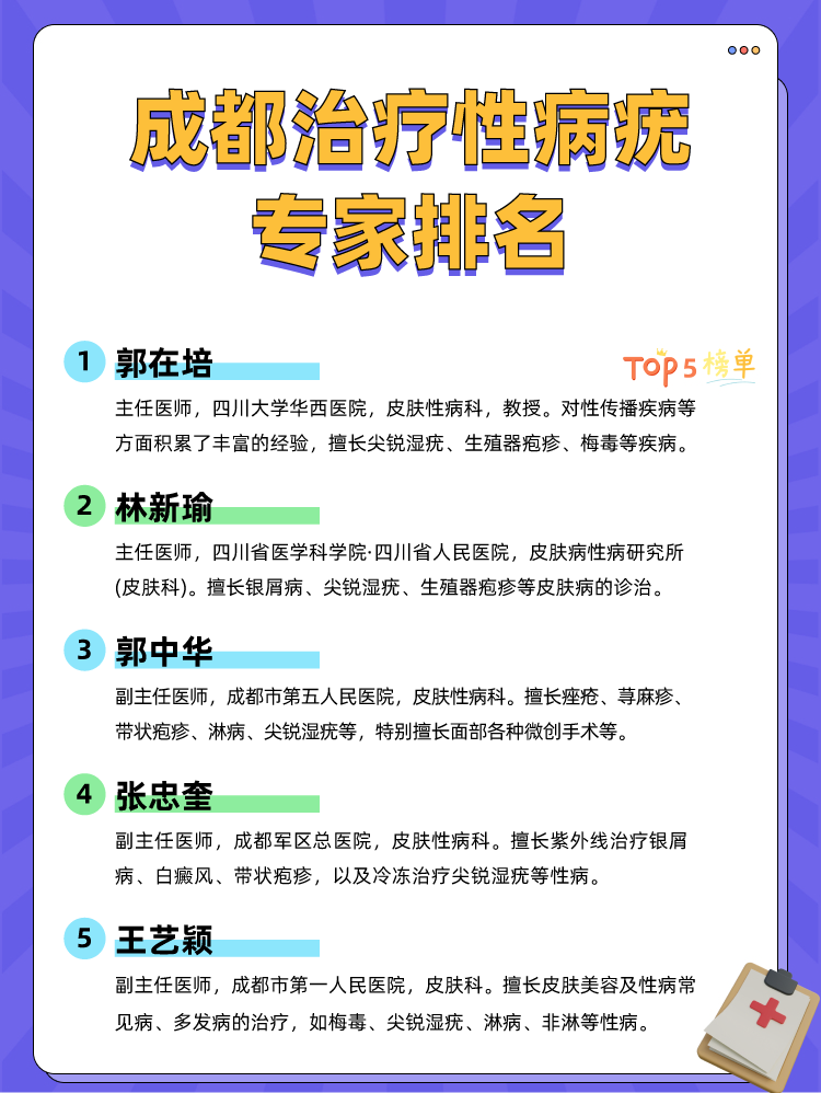 成都治疗性病疣专家排名