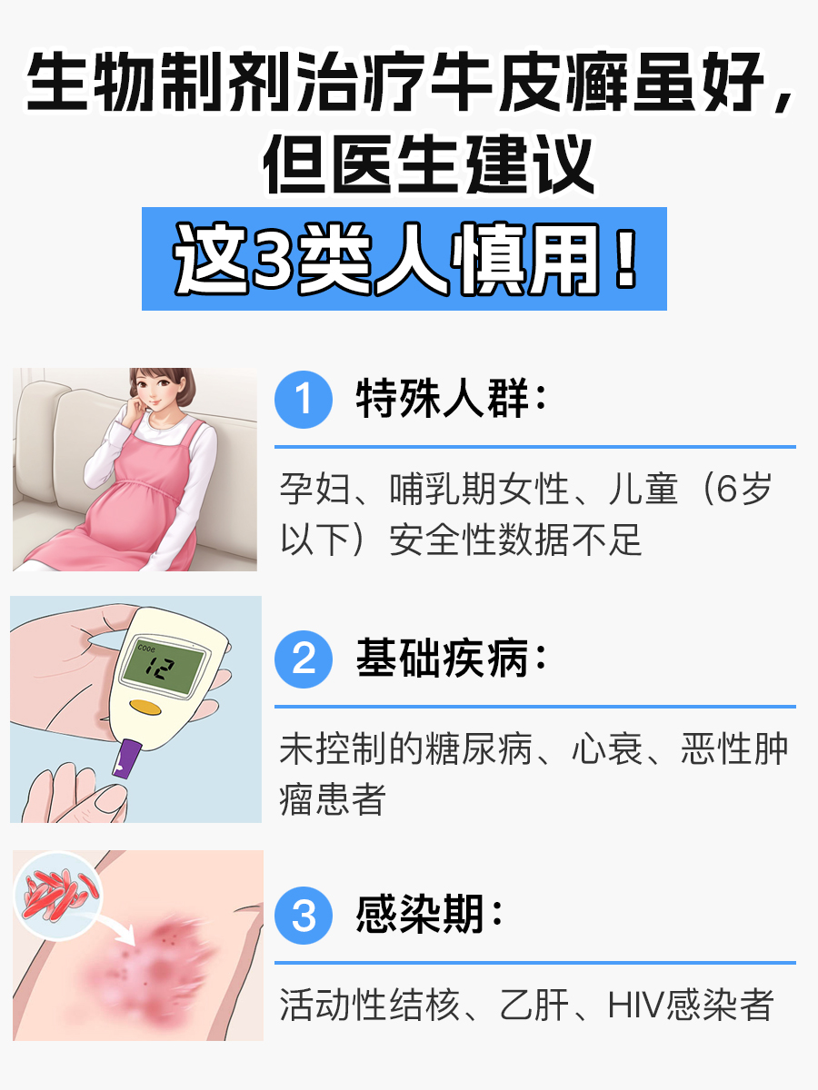 生物制剂治疗牛皮癣怎么样？医生客观分析！