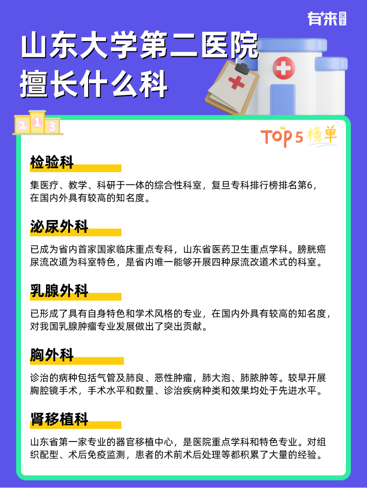 山东大学第二医院擅长什么科