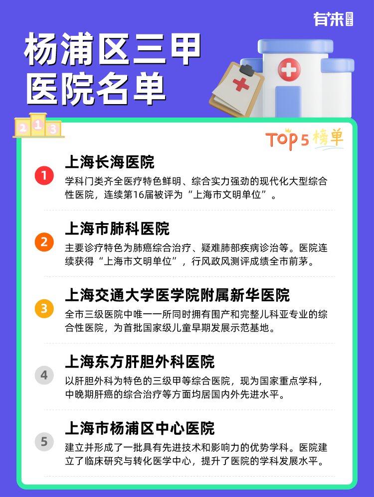 杨浦区三甲医院名单