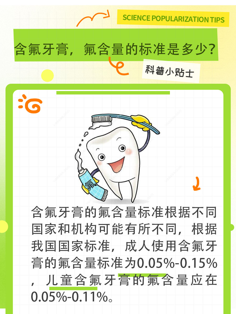 含氟牙膏,氟含量的标准是多少?