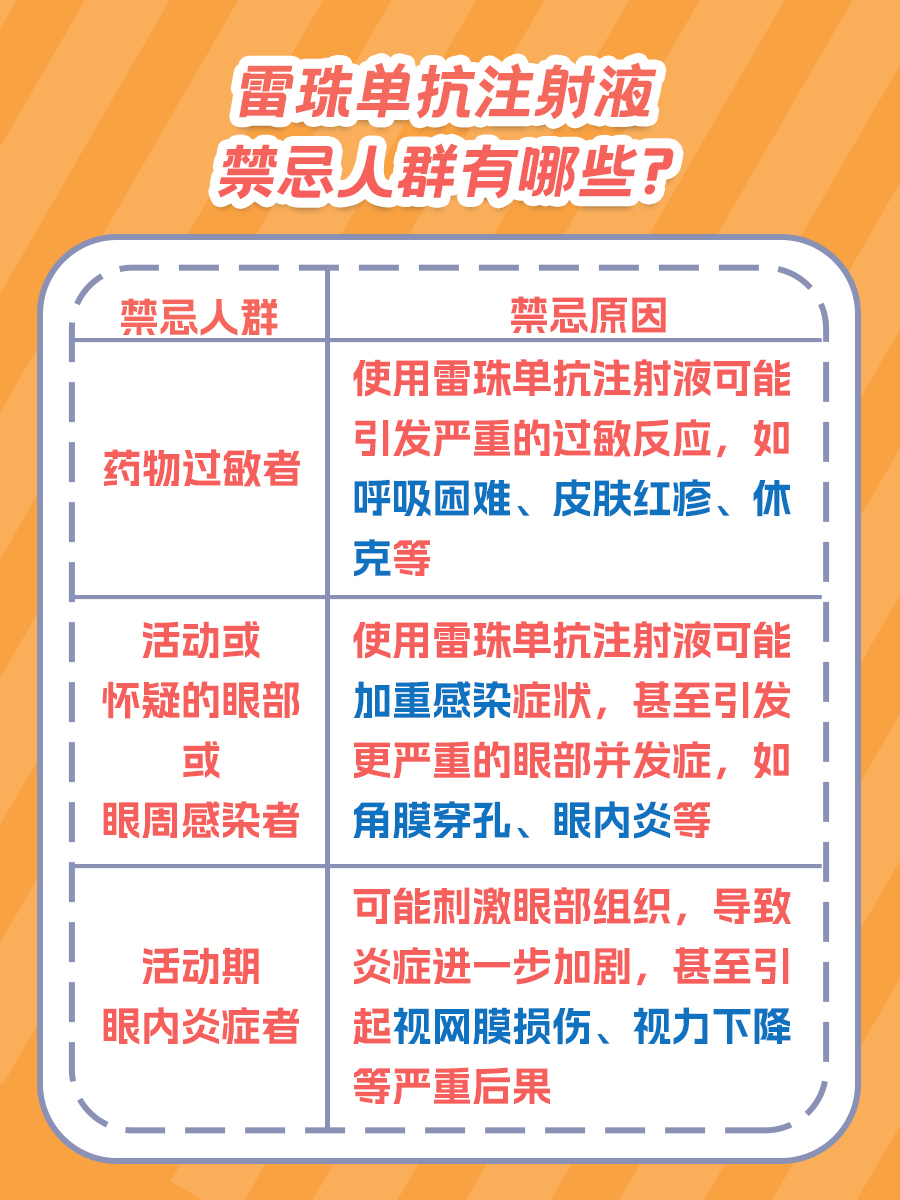 速度戳！进口雷珠单抗注射液多少钱一支？