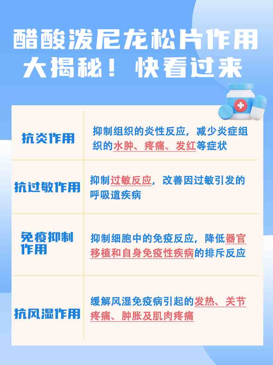醋酸泼尼松片的作用，医生详解