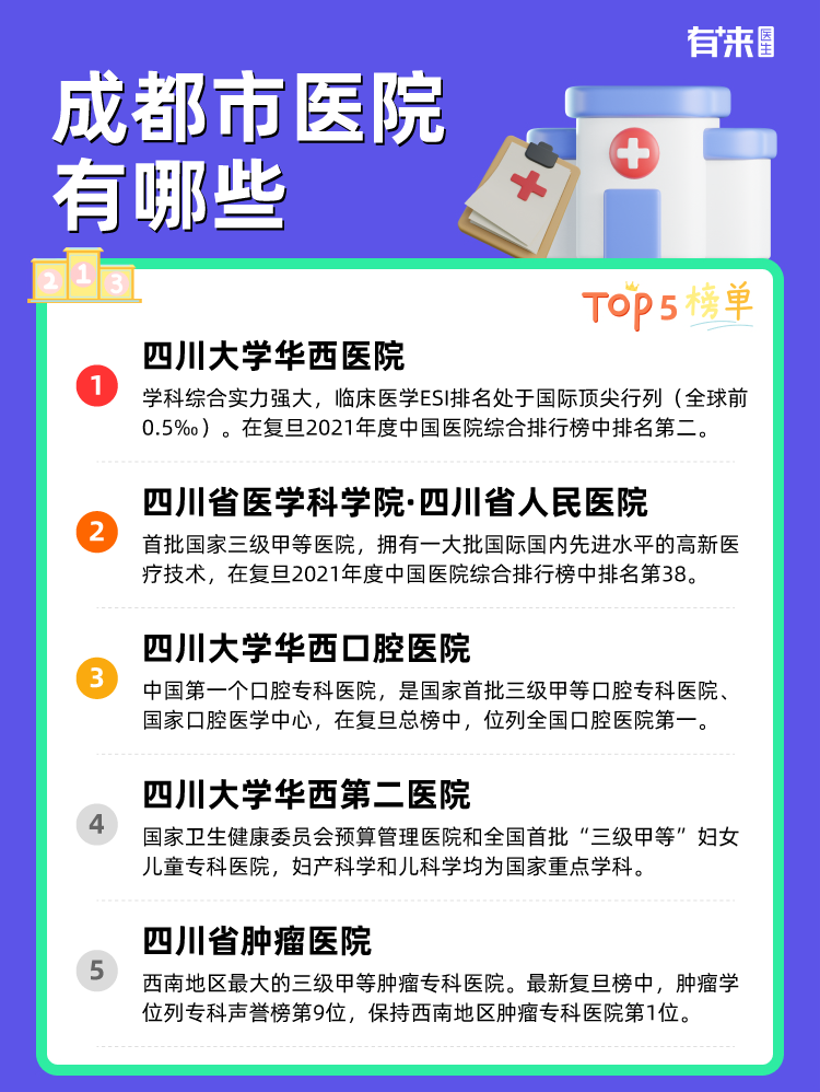 成都市医院有哪些
