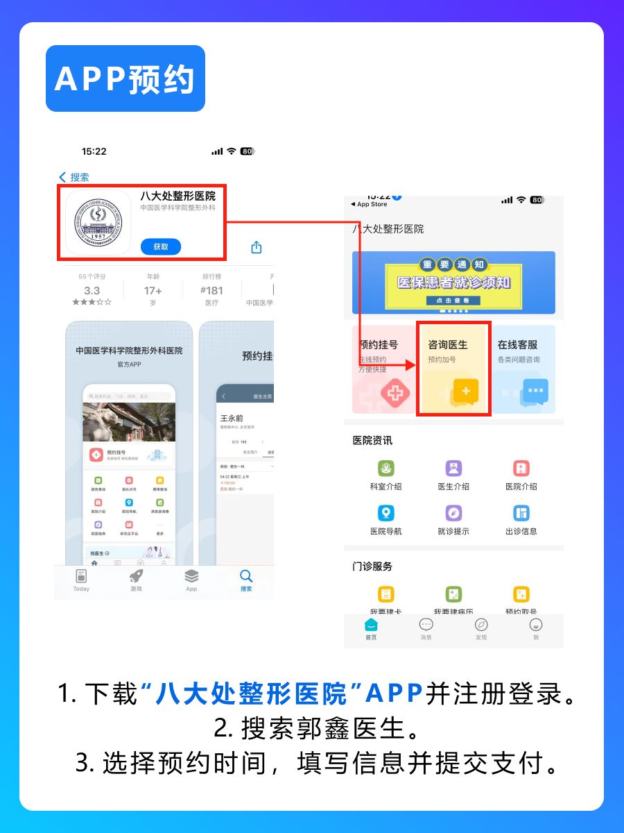 中国医学科学院整形外科医院郭鑫医生怎么样?怎么挂号?