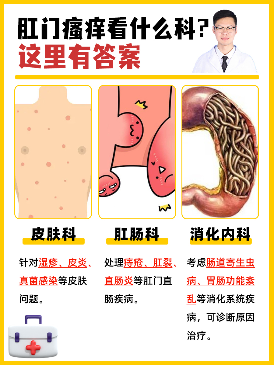 肛门瘙痒看什么科?这里有答案