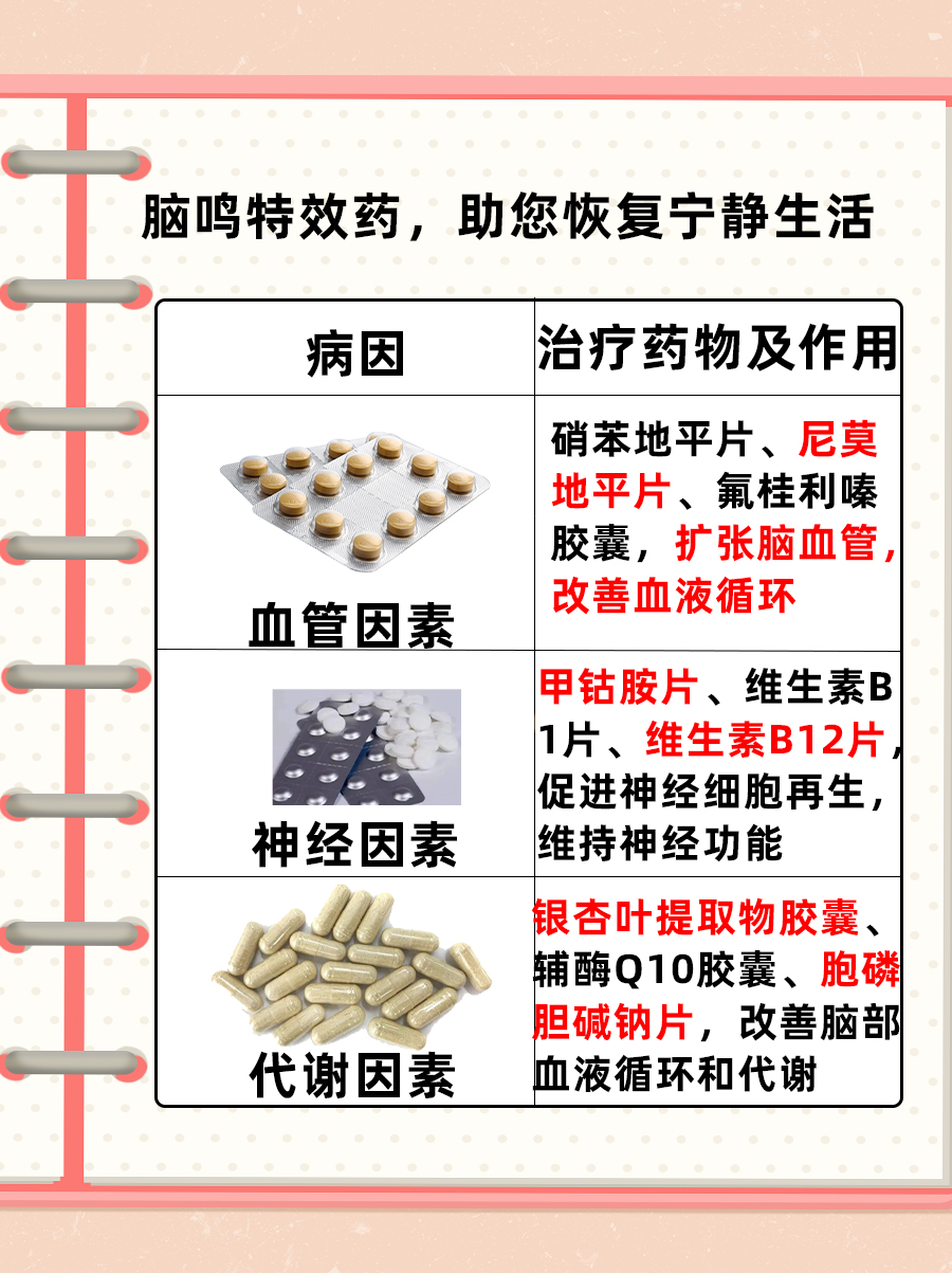 脑鸣特效药，针对性治疗，效果明显