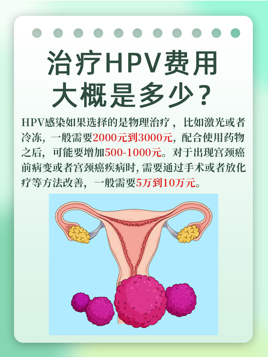 治疗HPV费用公开，快来看看吧