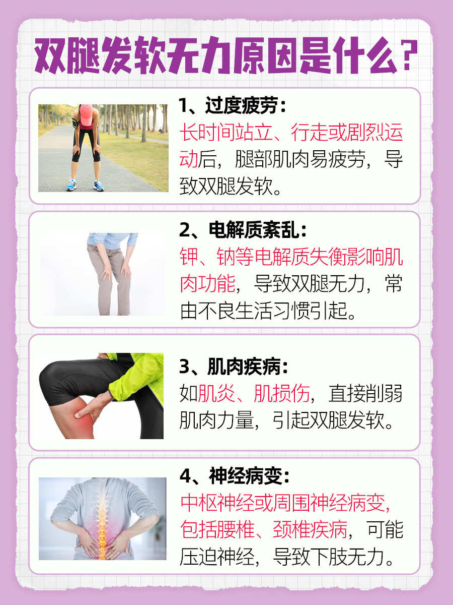 带你揭秘双腿发软无力的背后真相，速来围观