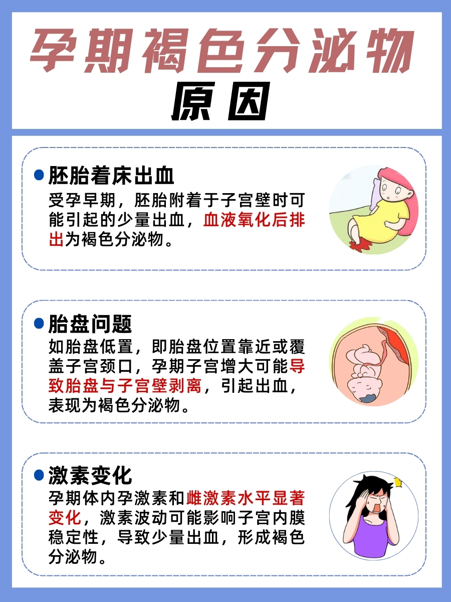 孕期褐色分泌物揭秘：原因何在