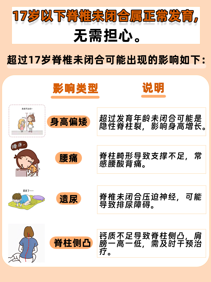 孩子脊椎没有闭合有什么影响？医生告诉你！