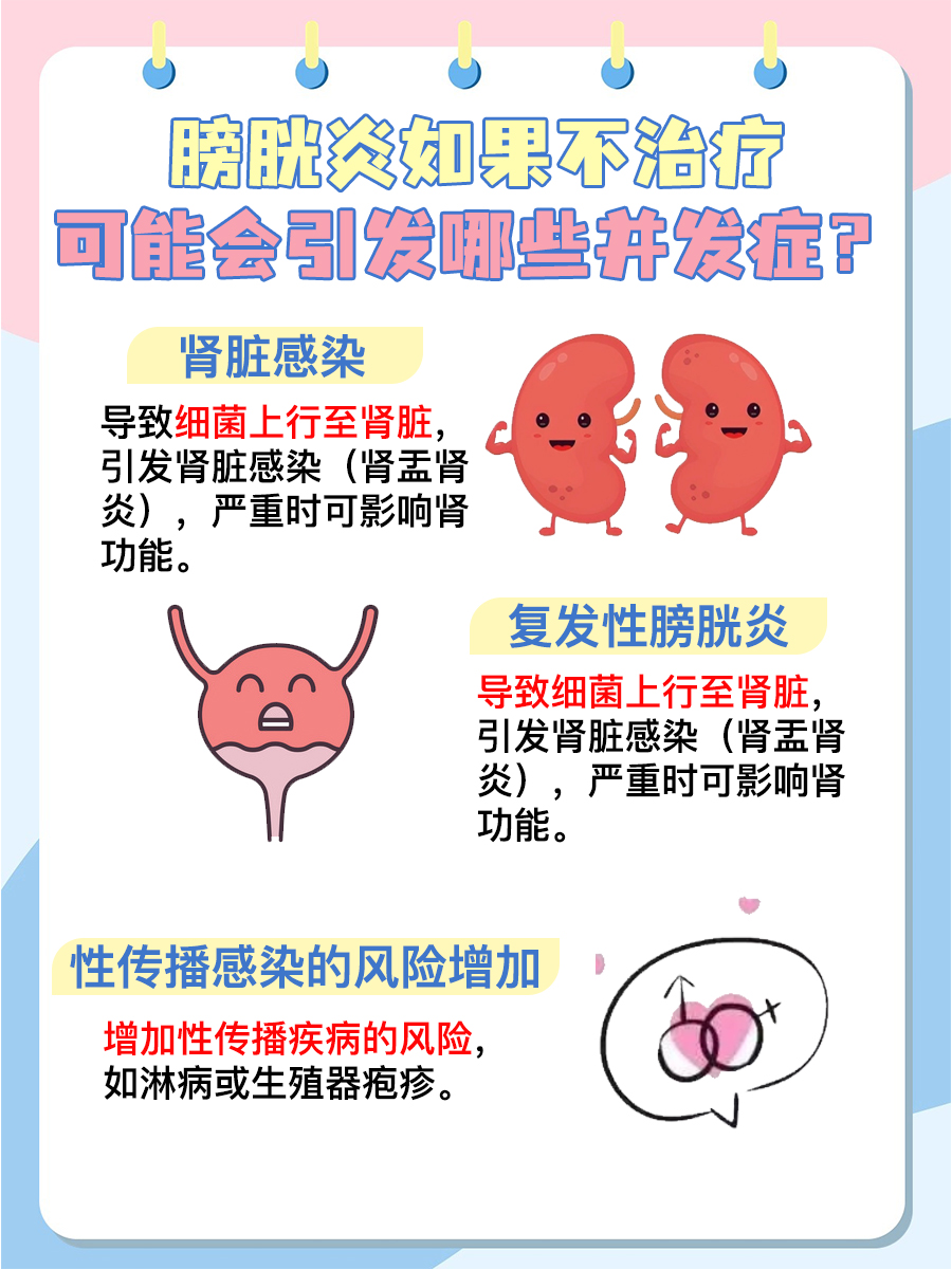 膀胱炎能自愈吗？了解真相，关爱健康！