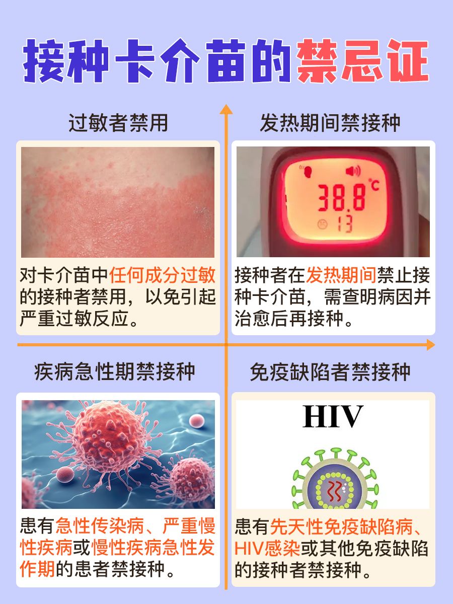 卡介苗接种后多久开始化脓？新手宝妈宝爸必知