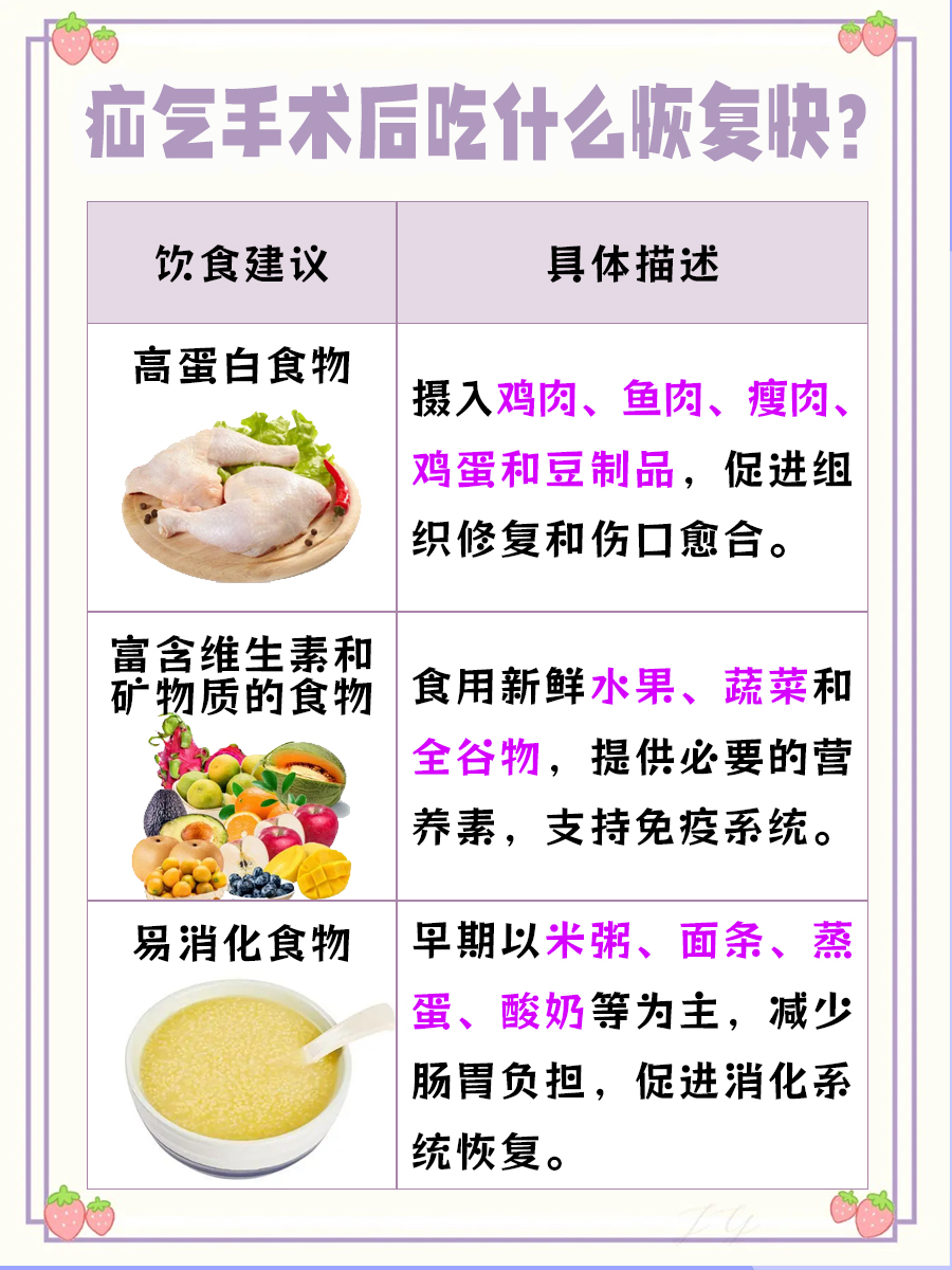 疝气手术后吃什么恢复快？饮食调理建议