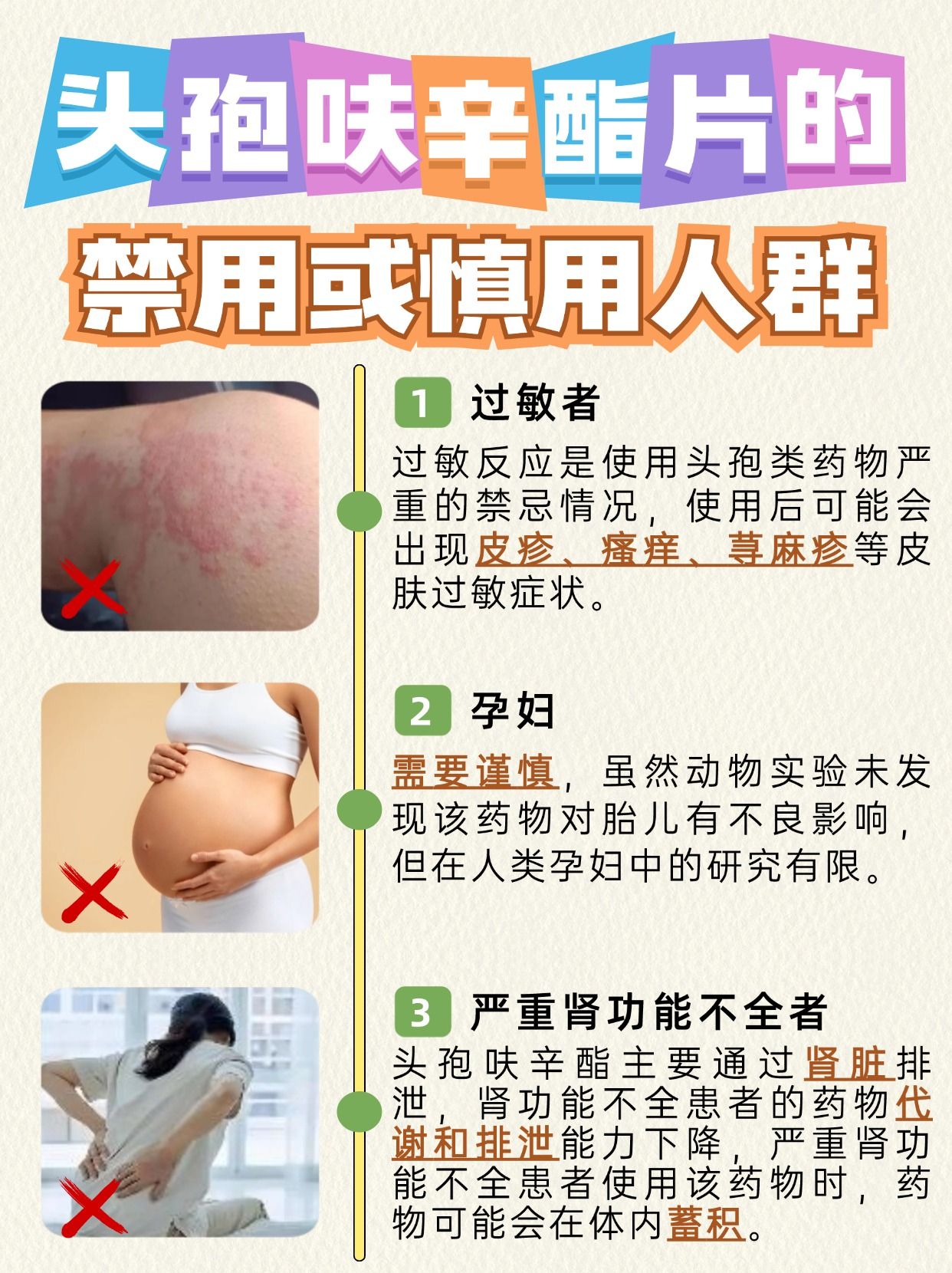 成人剂量！头孢呋辛酯片0.25g该吃多少粒？