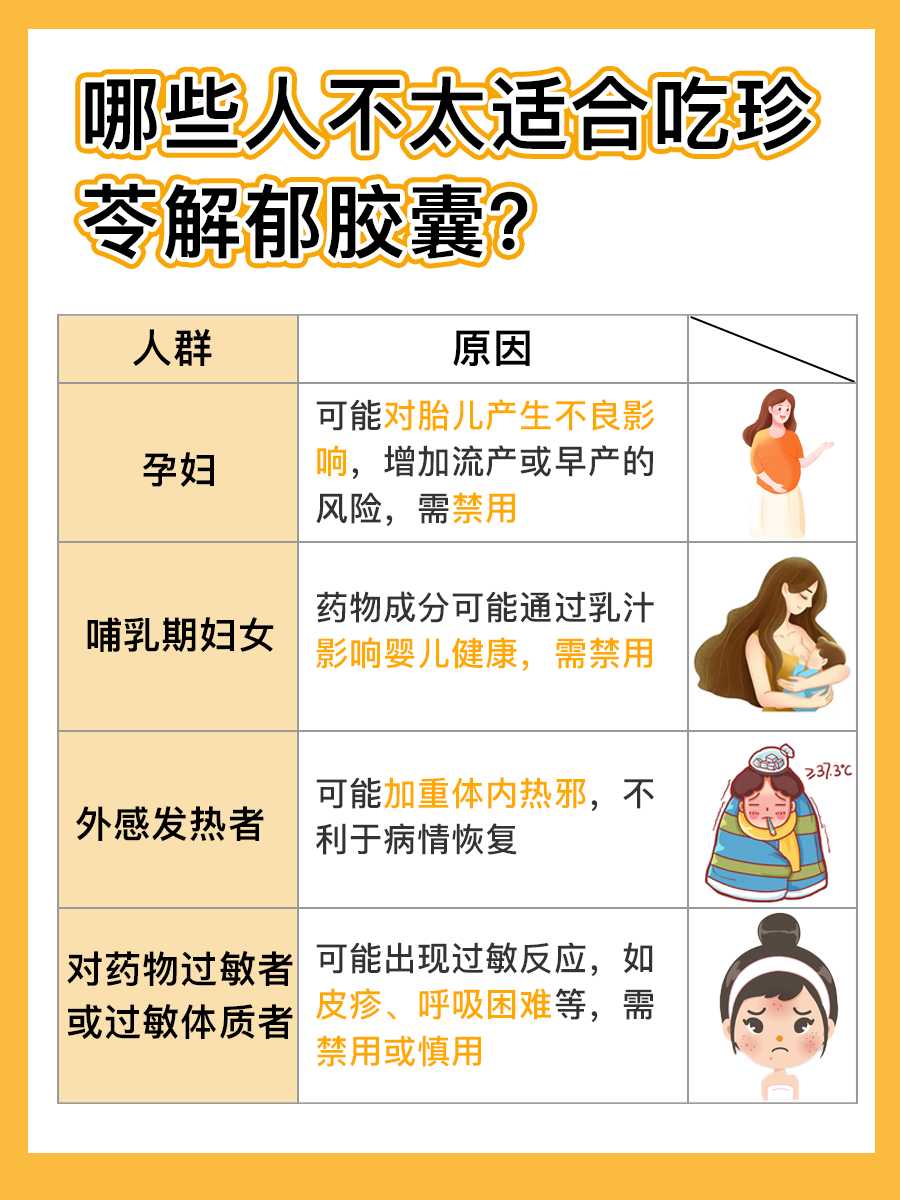珍苓解郁胶囊，有什么功效及副作用？