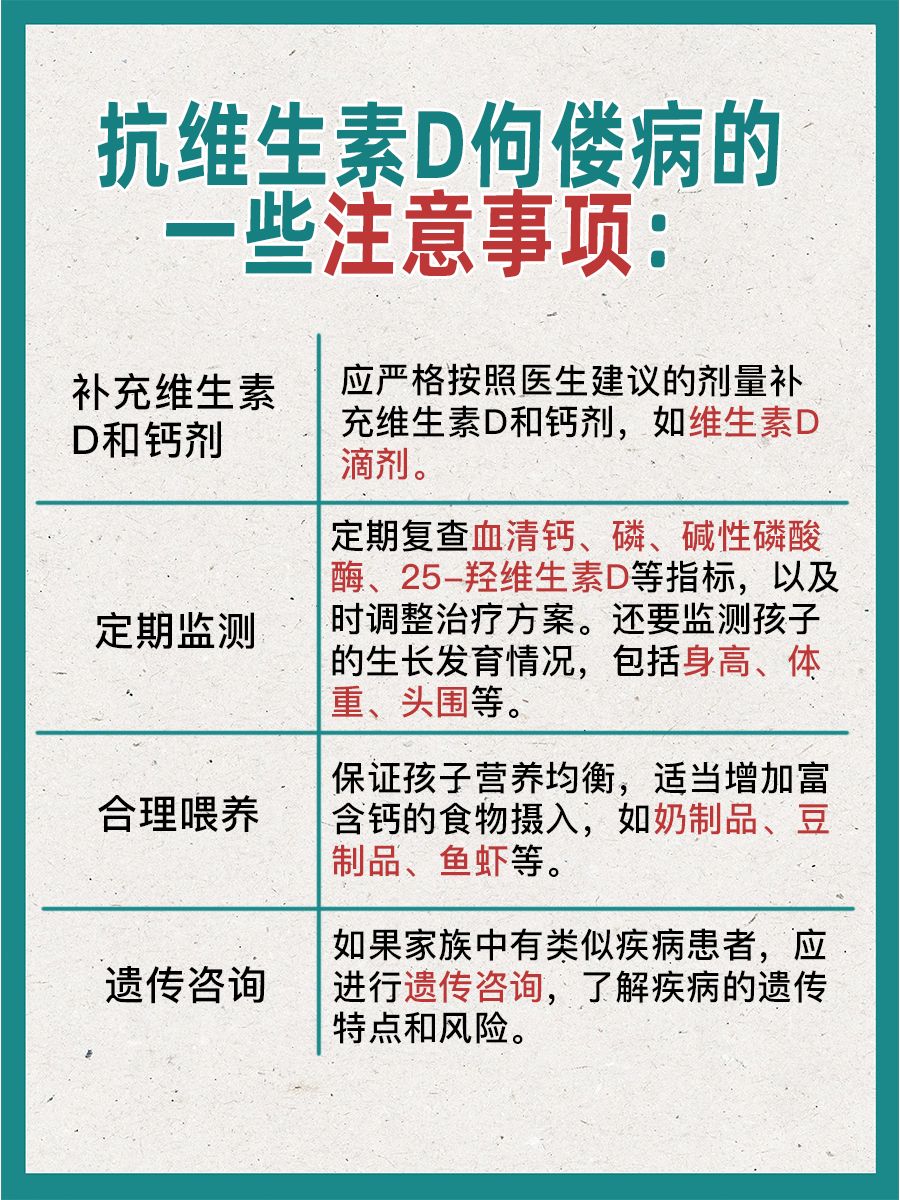 骨科大揭秘！抗维生素D佝偻病究竟是怎样的遗传病？