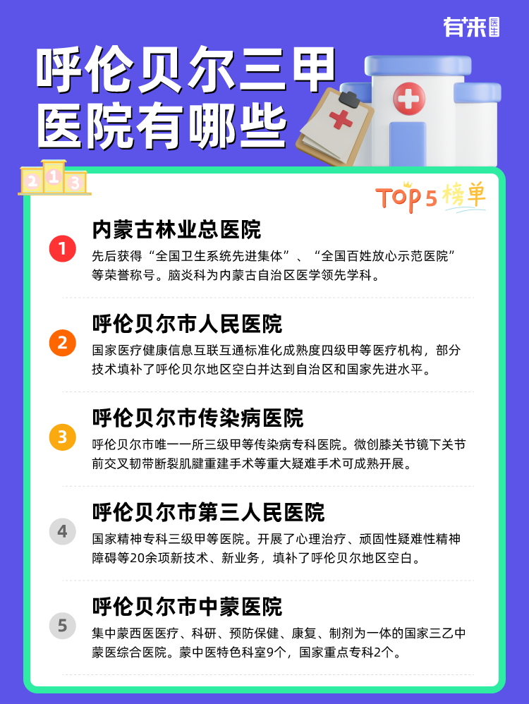 呼伦贝尔三甲医院有哪些