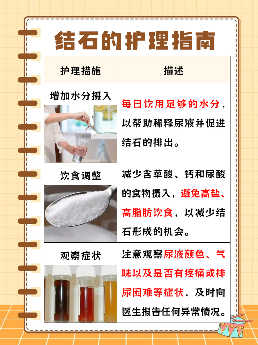 结石卡尿道口紧急处理：解决排尿困难的办法