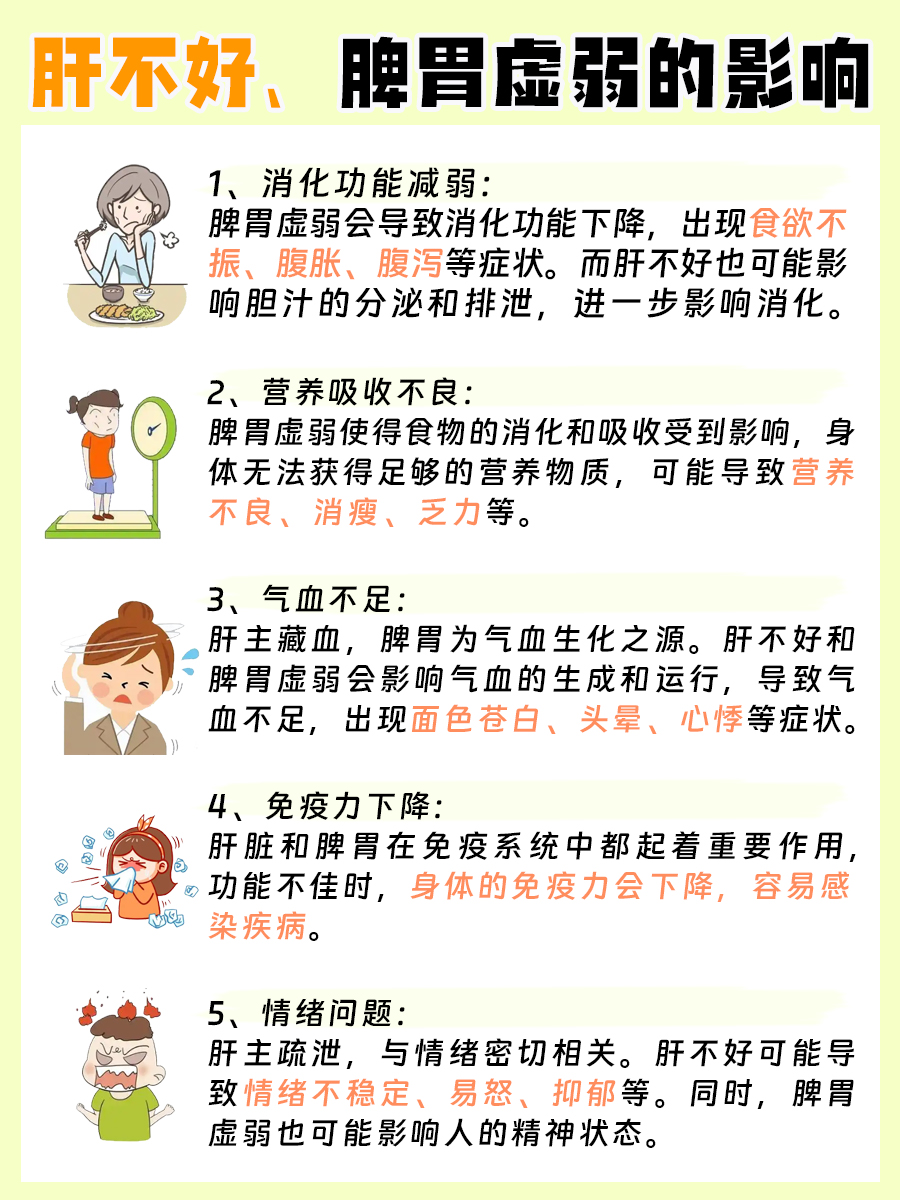 肝不好、脾胃虚弱调理方法你了解了吗？快来看