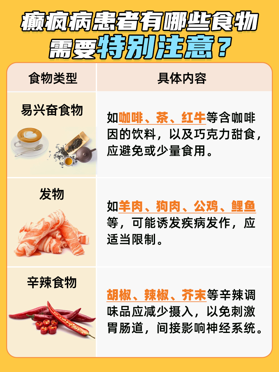 癫疯病有什么好的治疗方法，你知道吗？