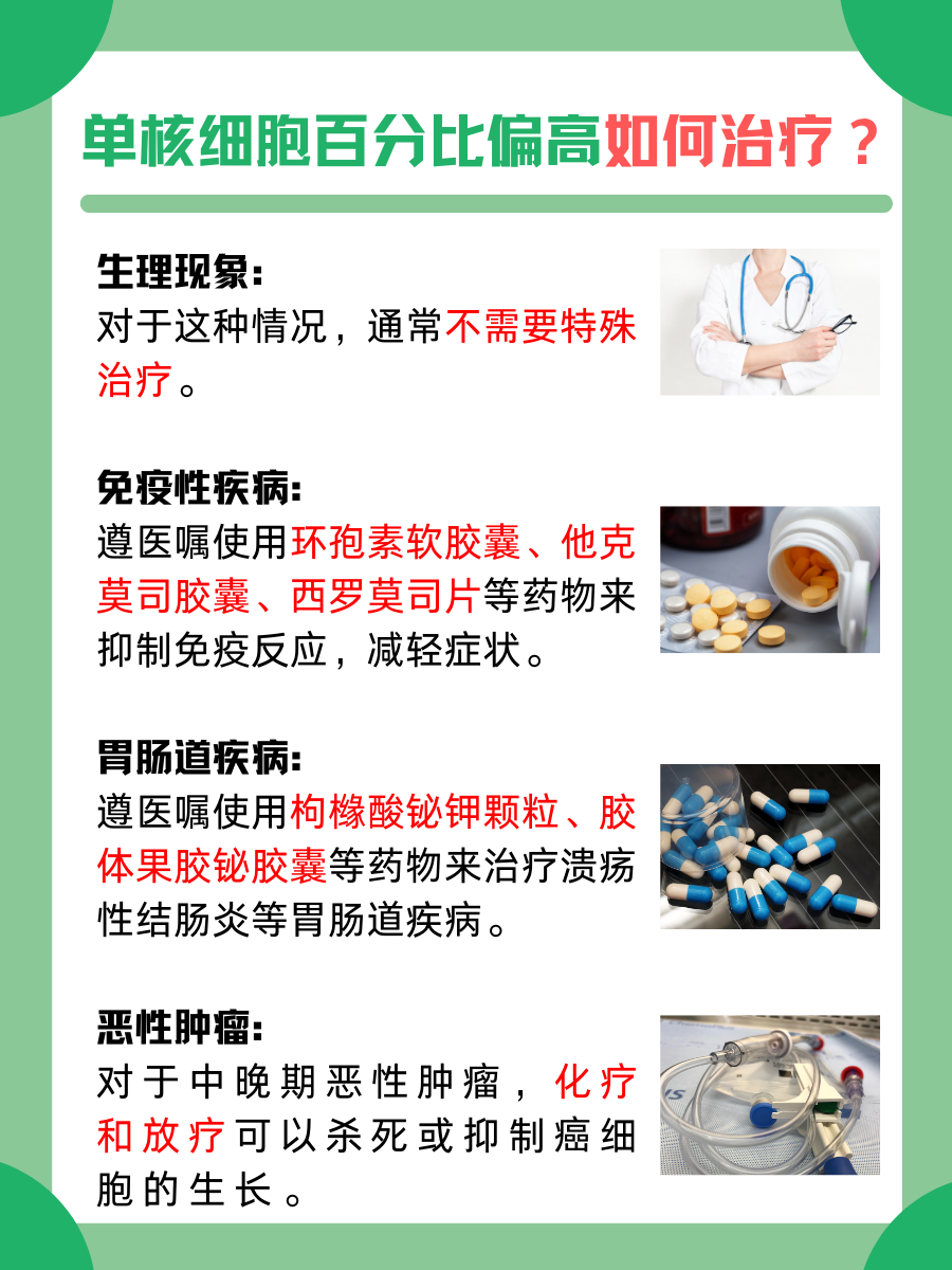 单核细胞百分比偏高是什么原因？一文解析