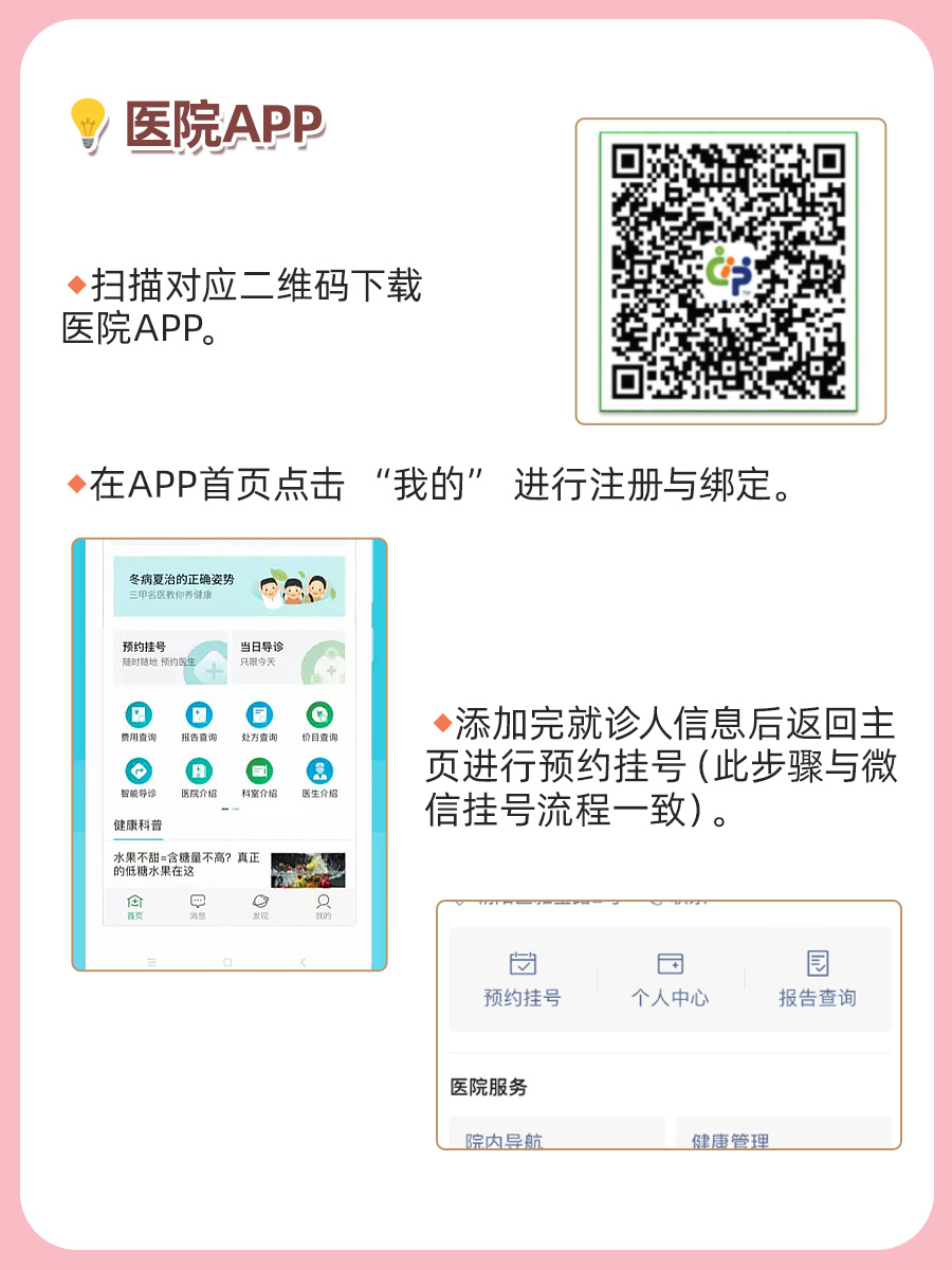 首都儿研所管考平医生怎么样？怎么挂号？