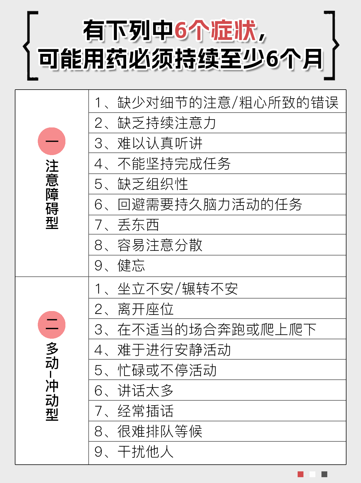 关注用药疗程:托莫西汀吃多久后可以停药?