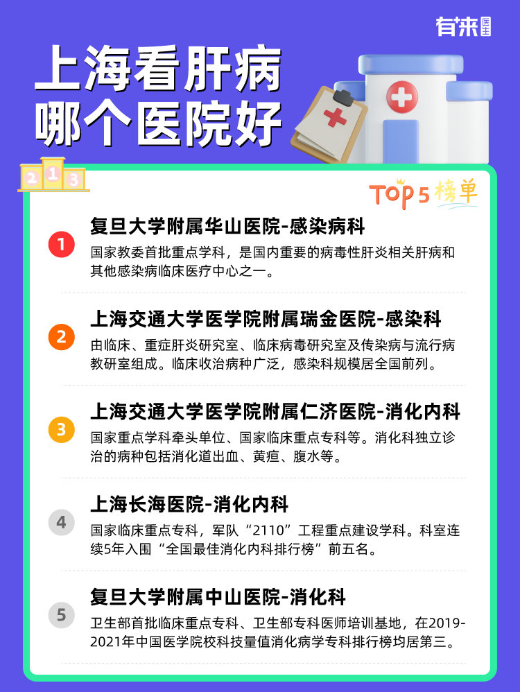 上海看肝病哪个医院好