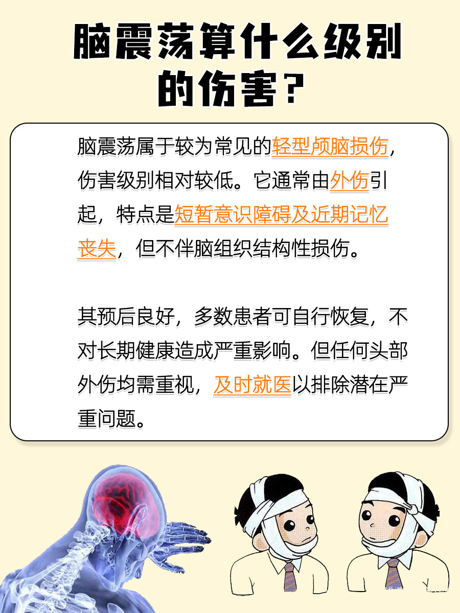 脑震荡算什么级别的伤害？听听医生的说法