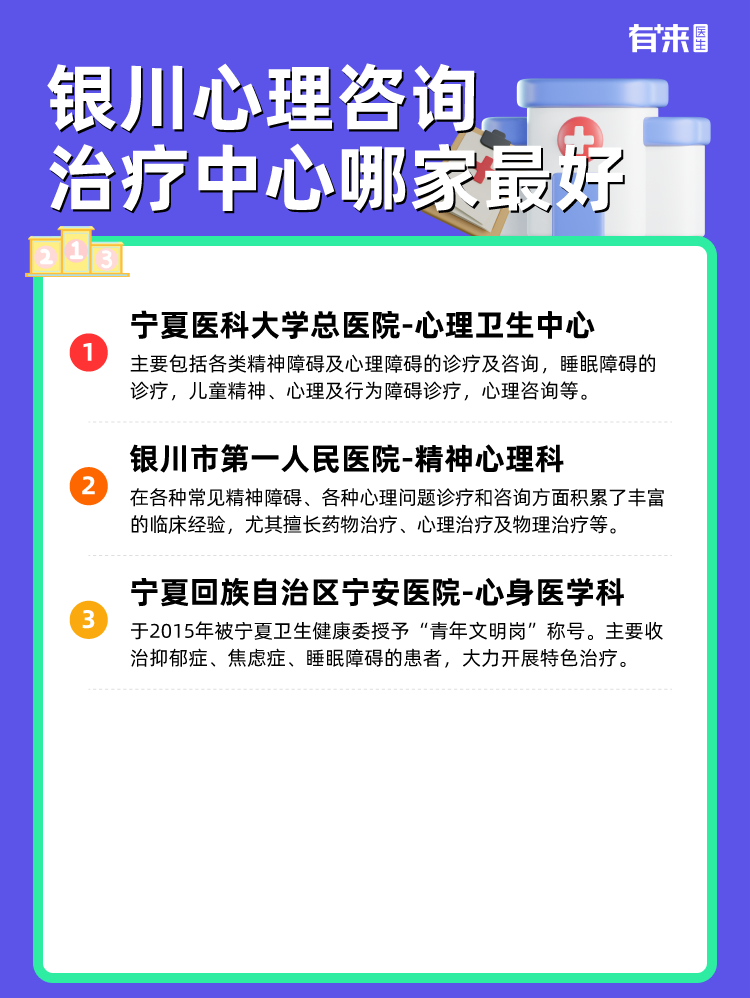 银川心理咨询治疗中心哪家比较好