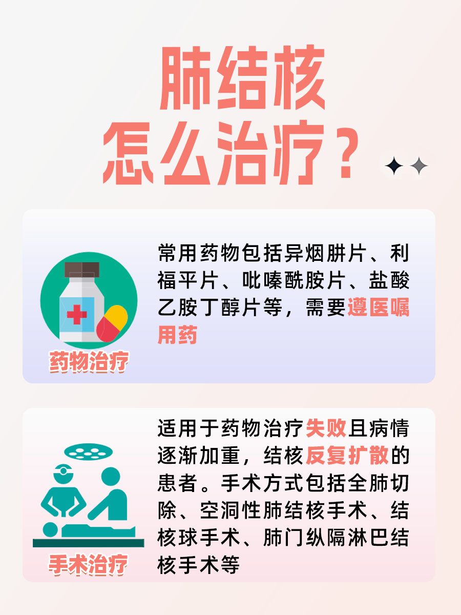 肺结核发展分几个阶段？你都清楚吗？