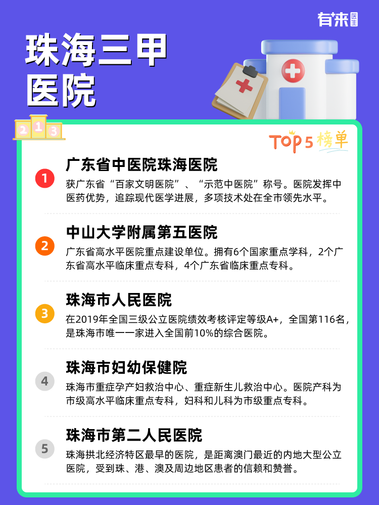 珠海三甲医院
