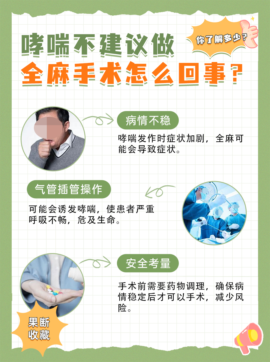 告知大家：为什么哮喘不建议做全麻手术