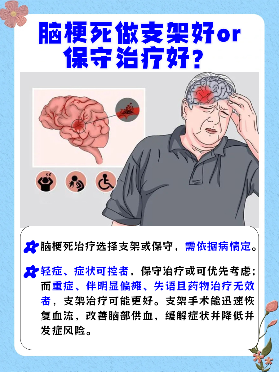 脑梗死:做支架好还是保守治疗好?