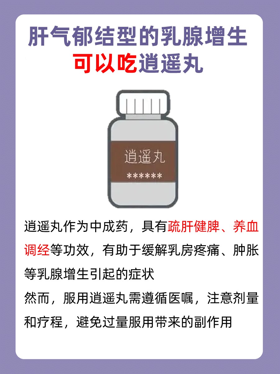 乳腺增生困扰，逍遥丸是否为良方？