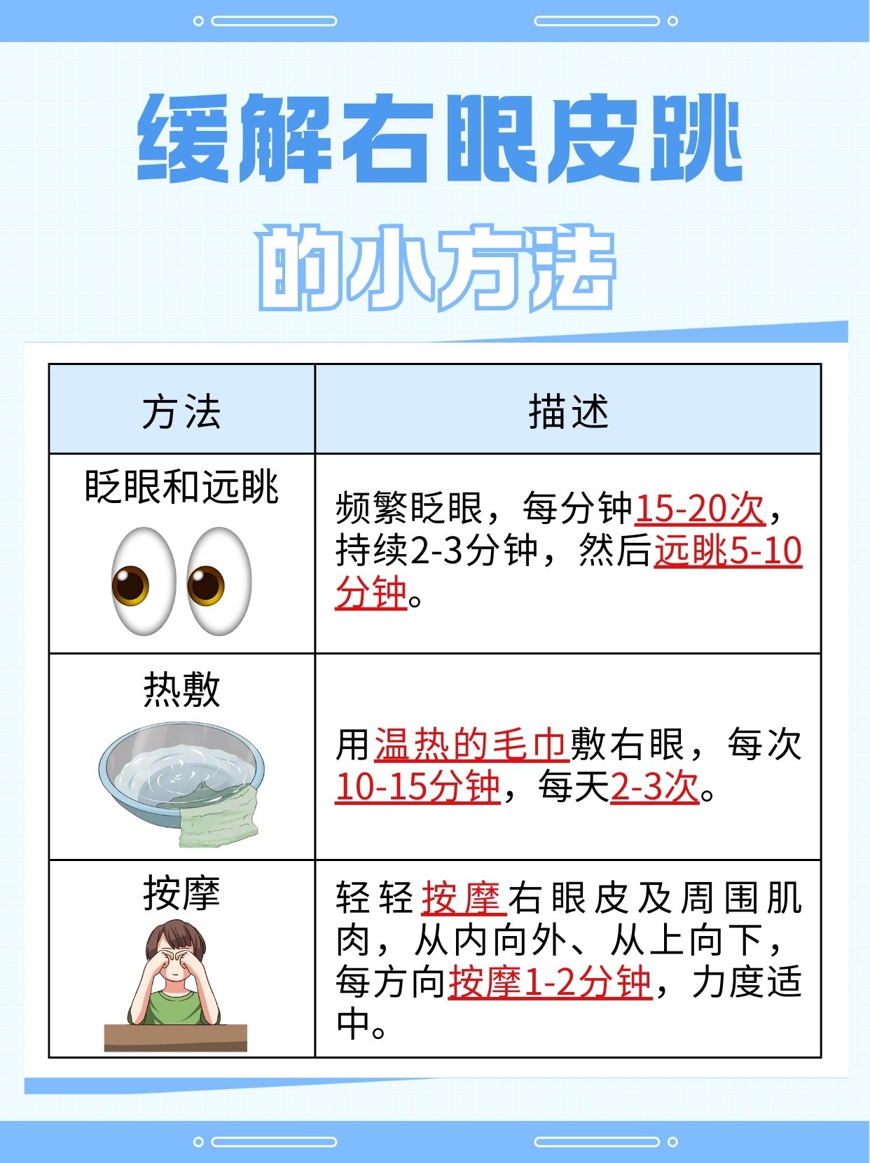 右眼皮一直跳什么预兆，你知道吗？