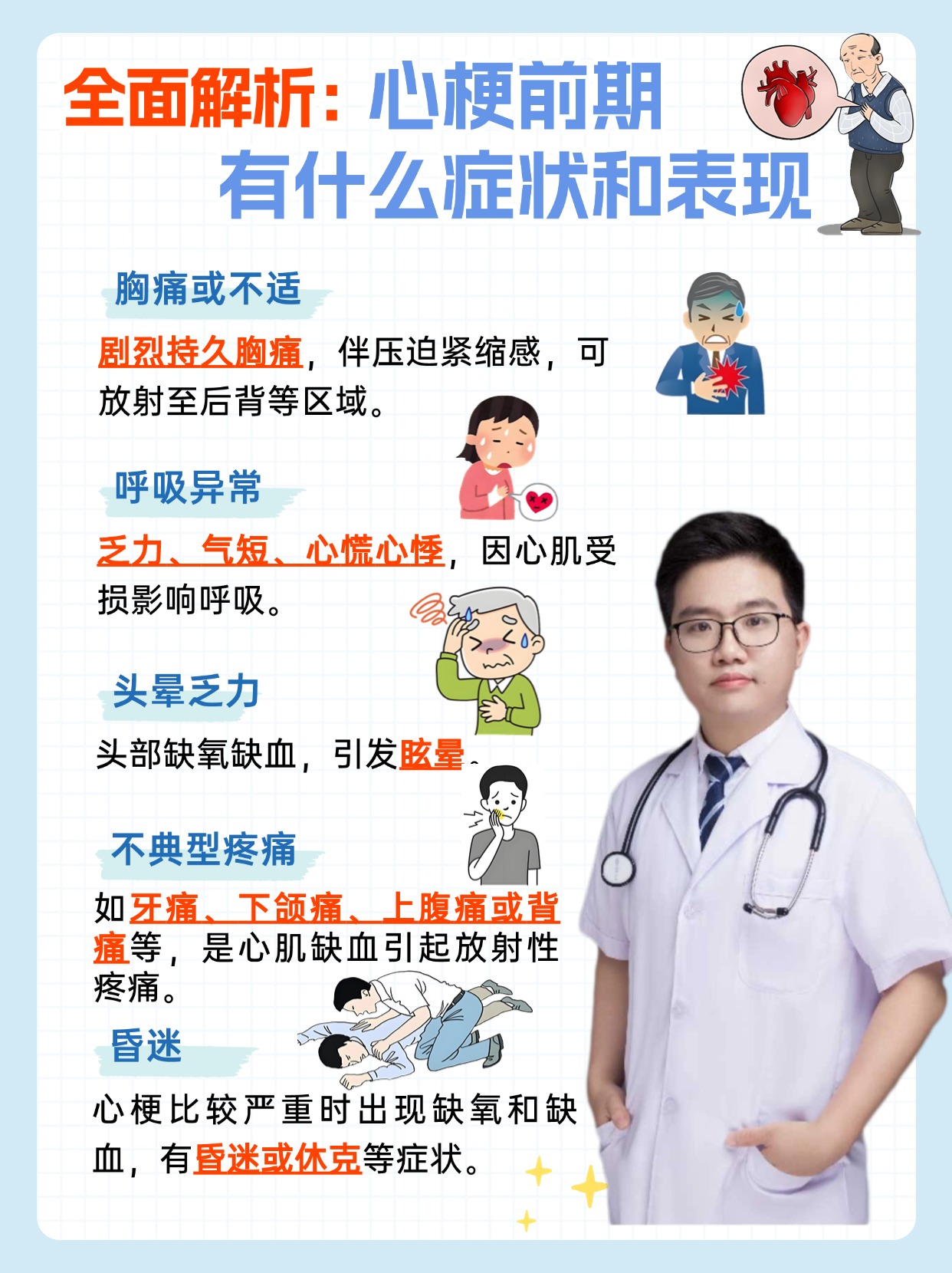 全面解析：心梗前期有什么症状和表现