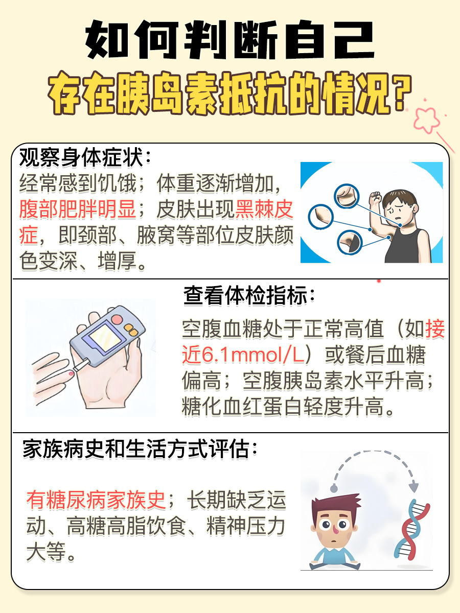 怀疑自己胰岛素抵抗？看这里教你判断！
