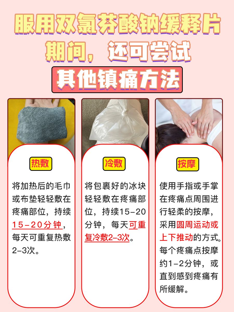 快速缓解？速看双氯芬酸钠缓释片见效时间